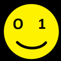 Шан Ду Вић По По